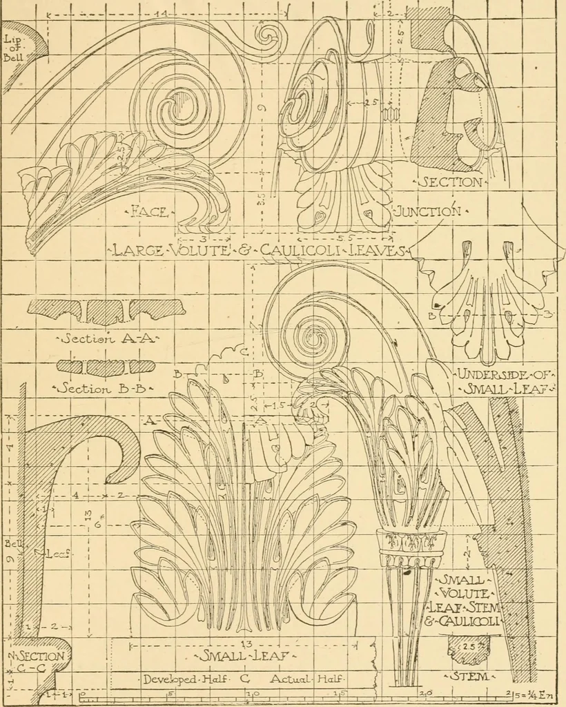 An illustration from Cyclopedia of architecture, carpentry, and building : a general reference work ..., 1907, leaf 361