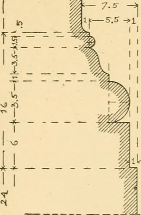 An illustration from Cyclopedia of architecture, carpentry, and building : a general reference work ..., 1907, leaf 375