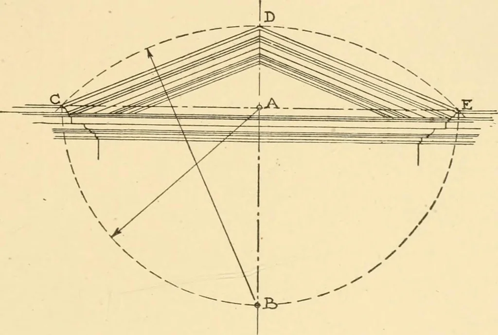 An illustration from Cyclopedia of architecture, carpentry, and building : a general reference work ..., 1907, leaf 389