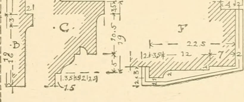 An illustration from Cyclopedia of architecture, carpentry, and building : a general reference work ..., 1907, leaf 421