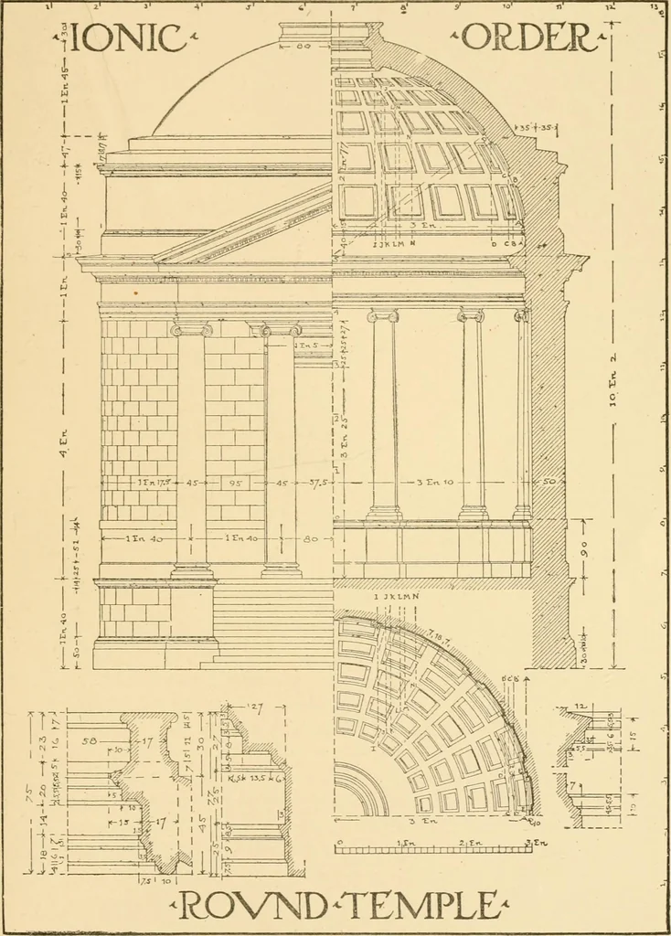 An illustration from Cyclopedia of architecture, carpentry, and building : a general reference work ..., 1907, leaf 437