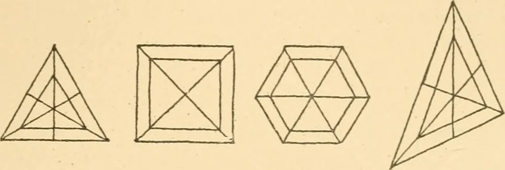 An illustration from Cyclopedia of architecture, carpentry, and building : a general reference work ..., 1907, leaf 45