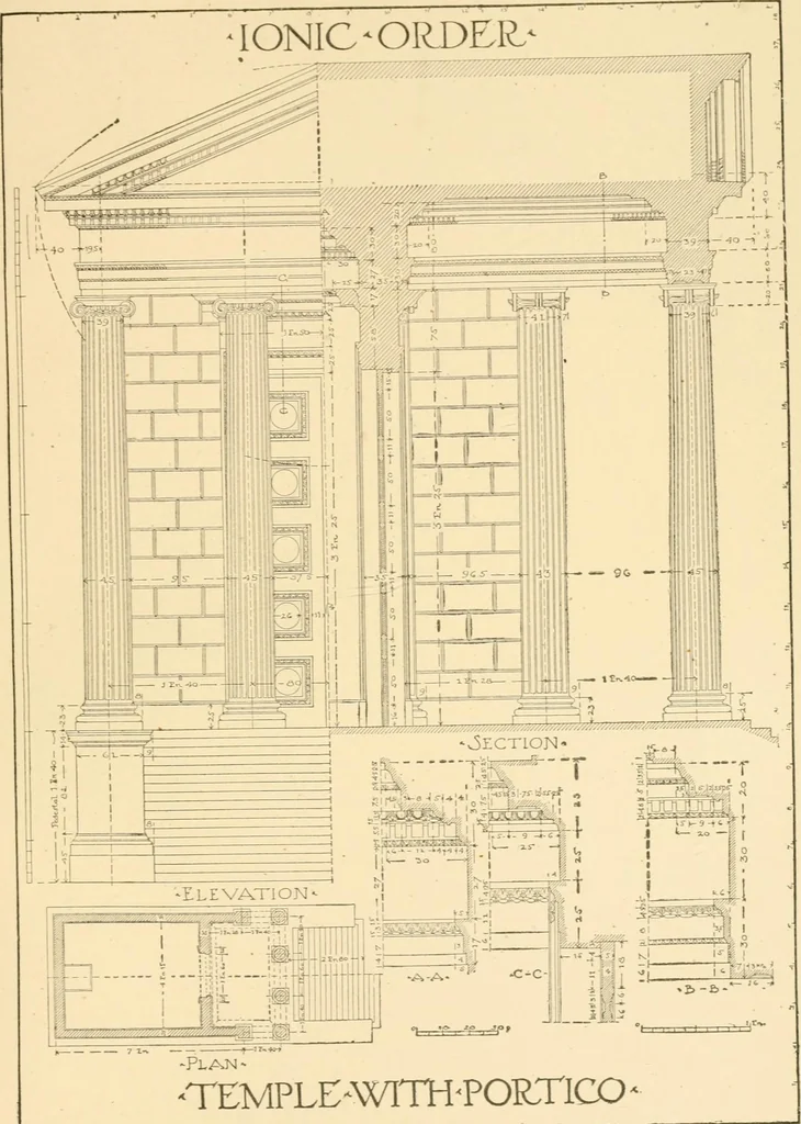 An illustration from Cyclopedia of architecture, carpentry, and building : a general reference work ..., 1907, leaf 451