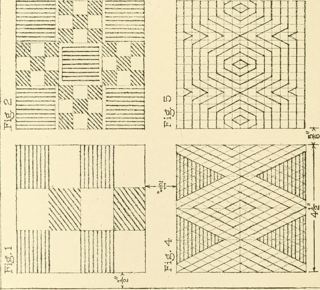 An illustration from Cyclopedia of architecture, carpentry, and building : a general reference work ..., 1907, leaf 62