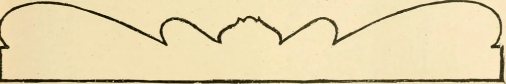 An illustration from Cyclopedia of architecture, carpentry, and building : a general reference work ..., 1907, leaf 79