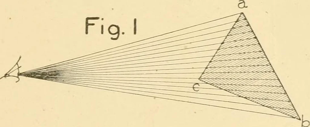 An illustration from Cyclopedia of architecture, carpentry, and building : a general reference work ..., 1907, leaf 91