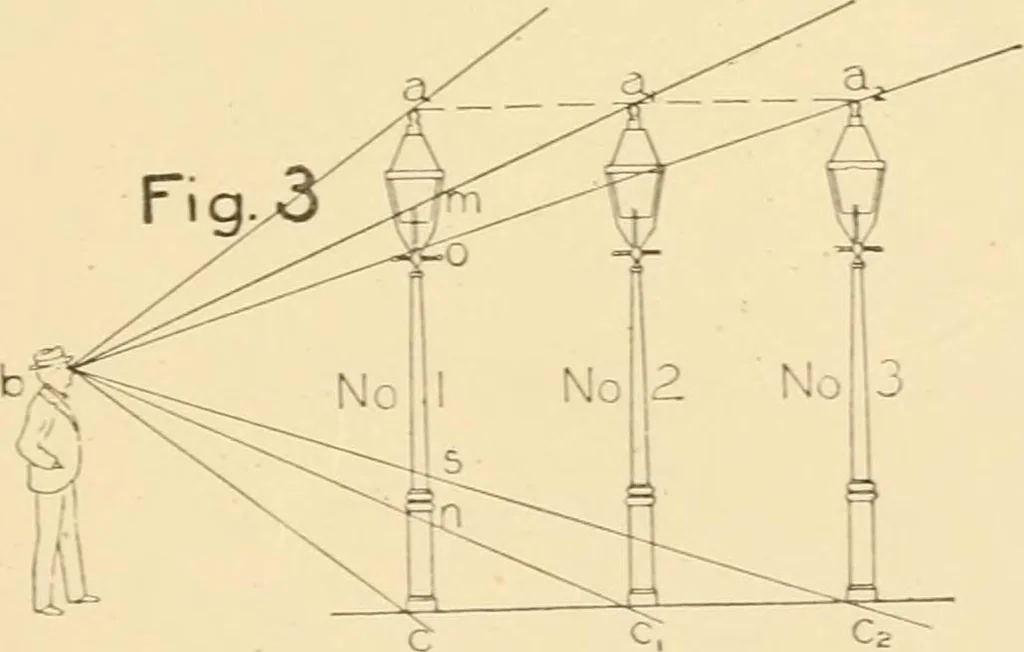 An illustration from Cyclopedia of architecture, carpentry, and building : a general reference work ..., 1907, leaf 93