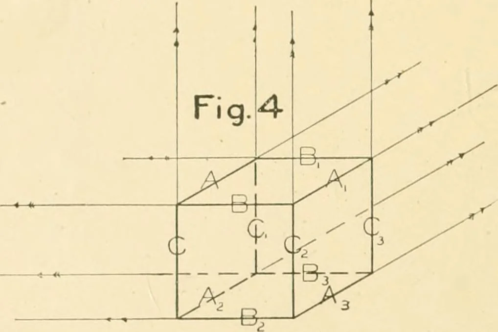 An illustration from Cyclopedia of architecture, carpentry, and building : a general reference work ..., 1907, leaf 94