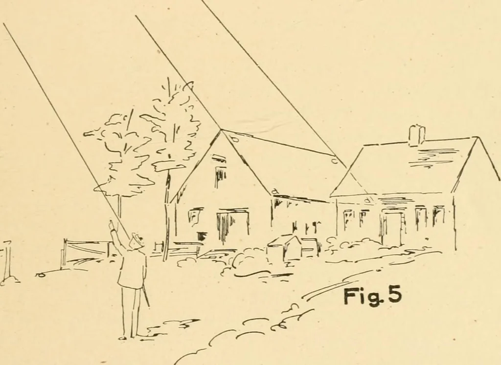 An illustration from Cyclopedia of architecture, carpentry, and building : a general reference work ..., 1907, leaf 95