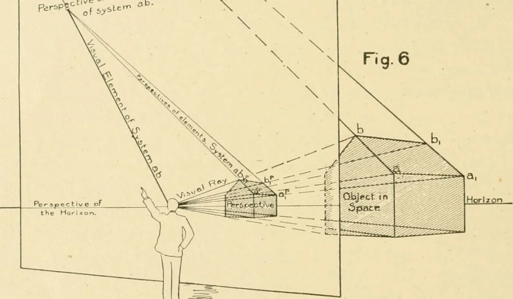 An illustration from Cyclopedia of architecture, carpentry, and building : a general reference work ..., 1907, leaf 98
