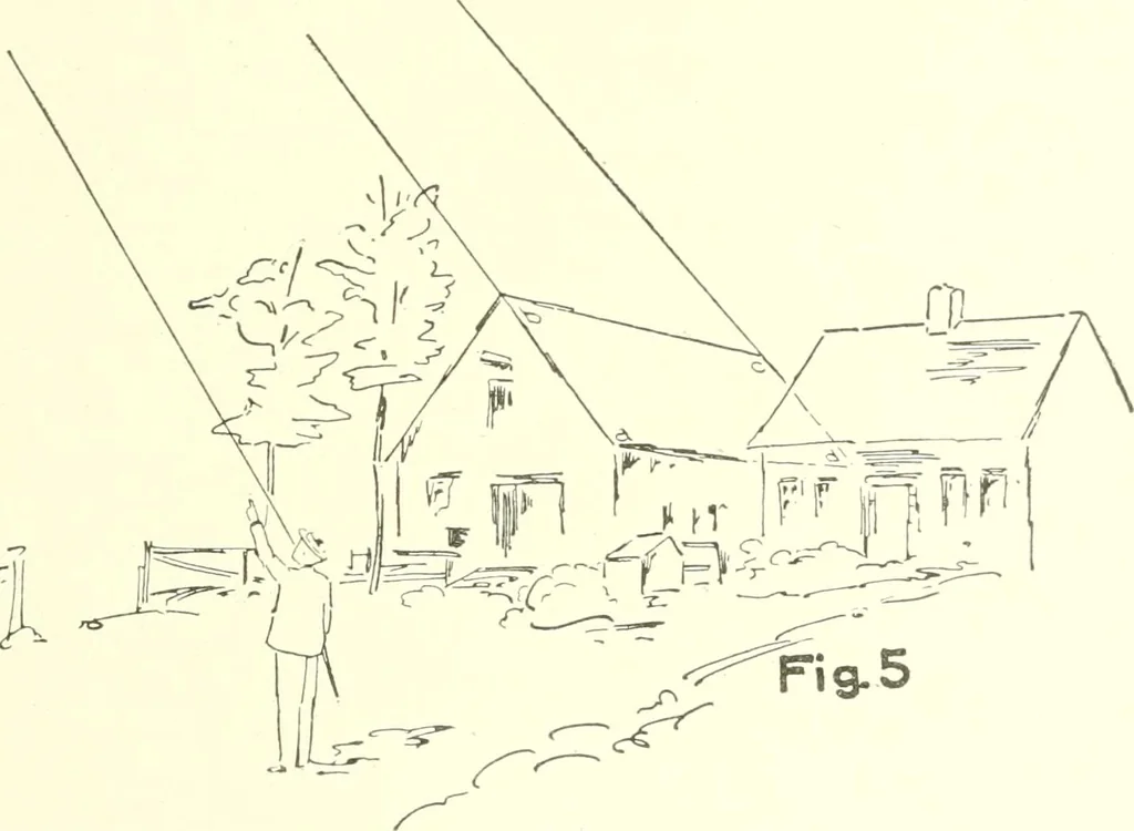 An illustration from Cyclopedia of architecture, carpentry, and building : a general reference work, 1912, leaf 100