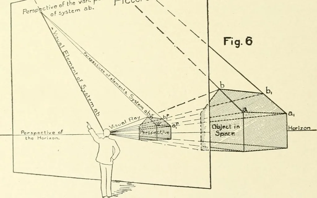 An illustration from Cyclopedia of architecture, carpentry, and building : a general reference work, 1912, leaf 103