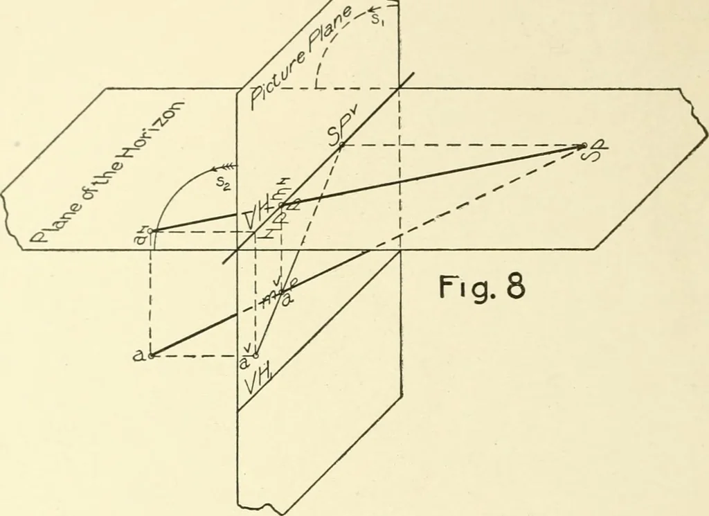 An illustration from Cyclopedia of architecture, carpentry, and building : a general reference work, 1912, leaf 111
