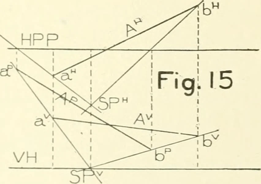 An illustration from Cyclopedia of architecture, carpentry, and building : a general reference work, 1912, leaf 121