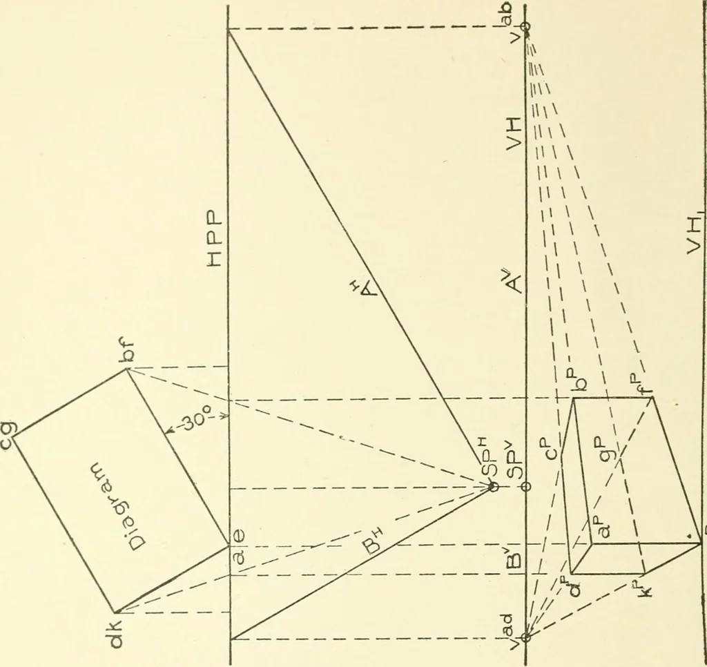 An illustration from Cyclopedia of architecture, carpentry, and building : a general reference work, 1912, leaf 125