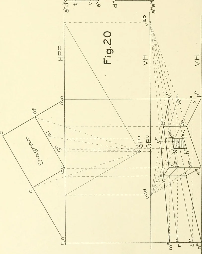 An illustration from Cyclopedia of architecture, carpentry, and building : a general reference work, 1912, leaf 135