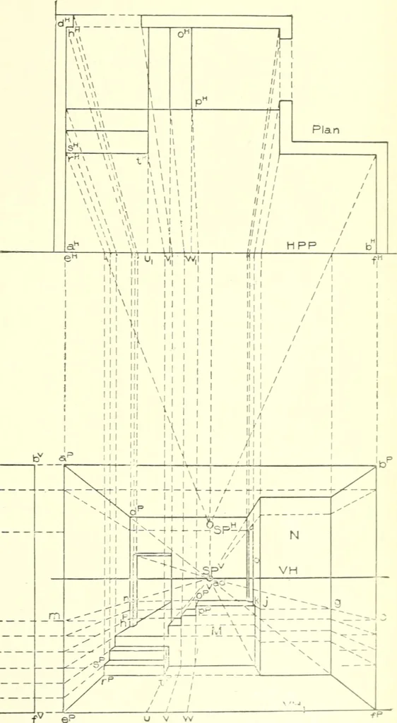 An illustration from Cyclopedia of architecture, carpentry, and building : a general reference work, 1912, leaf 164