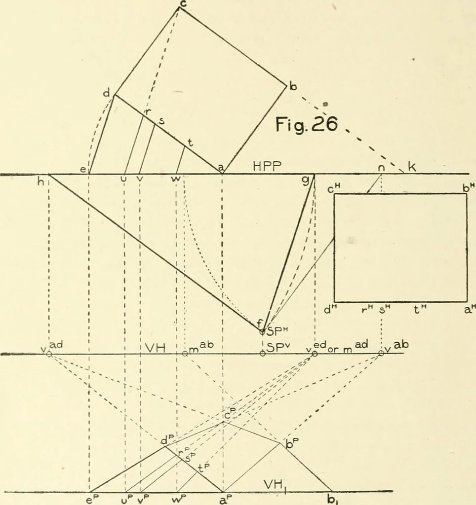 An illustration from Cyclopedia of architecture, carpentry, and building : a general reference work, 1912, leaf 167