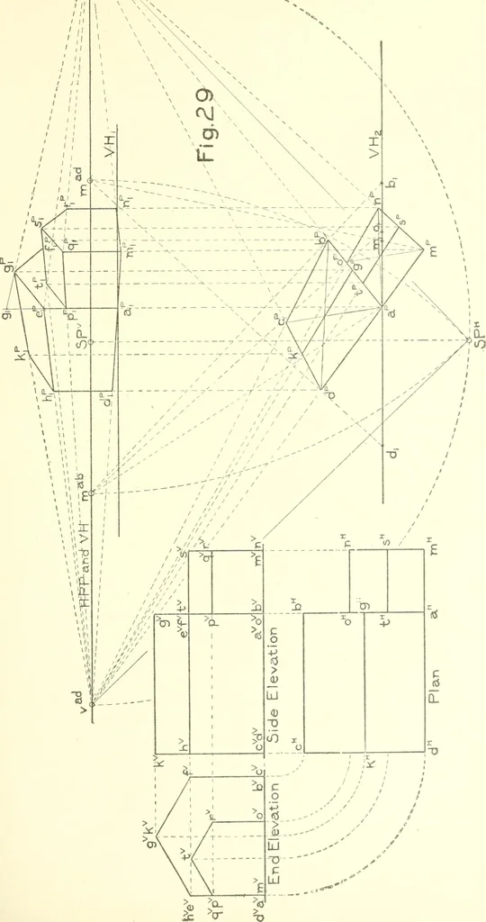 An illustration from Cyclopedia of architecture, carpentry, and building : a general reference work, 1912, leaf 184