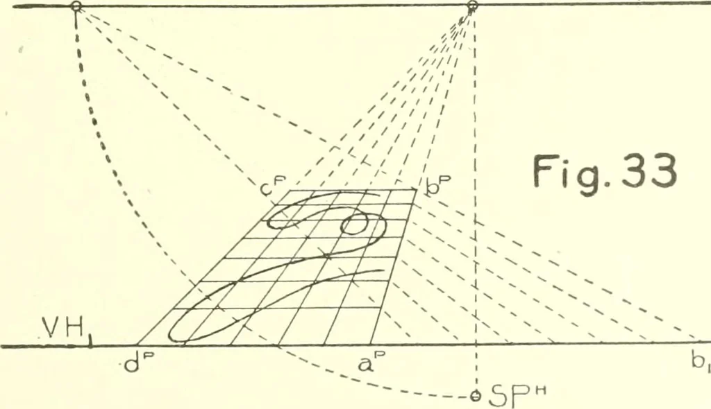 An illustration from Cyclopedia of architecture, carpentry, and building : a general reference work, 1912, leaf 186