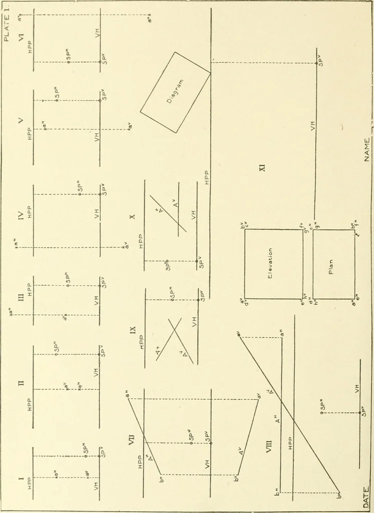 An illustration from Cyclopedia of architecture, carpentry, and building : a general reference work, 1912, leaf 195
