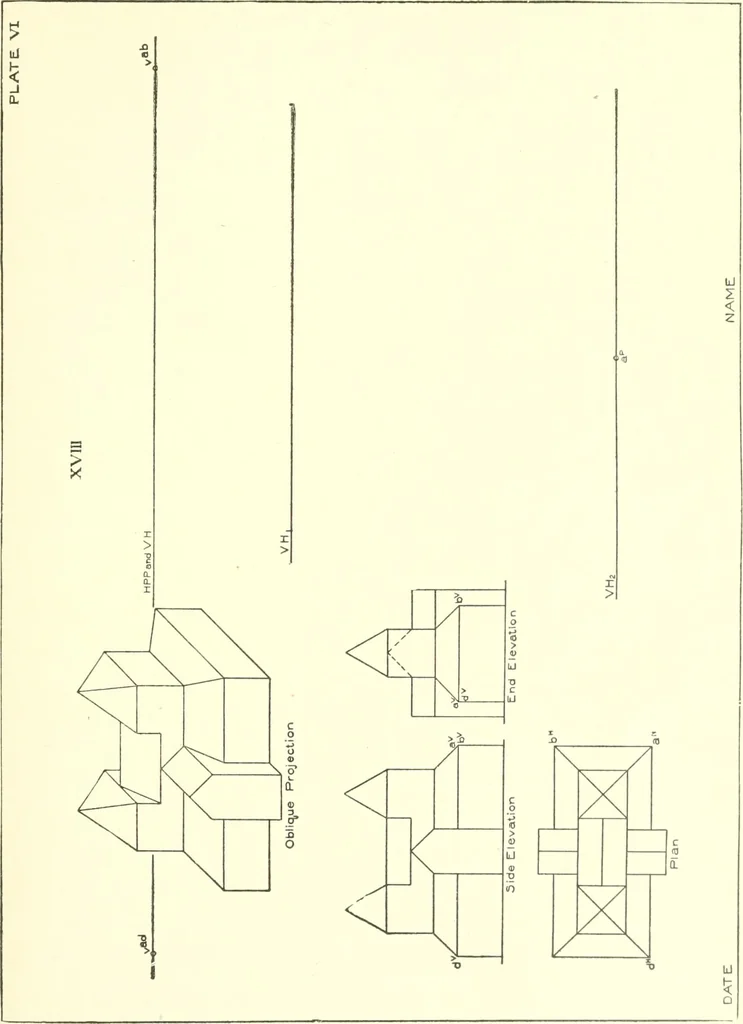 An illustration from Cyclopedia of architecture, carpentry, and building : a general reference work, 1912, leaf 208