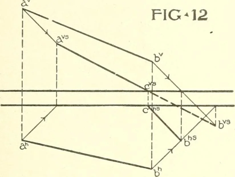 An illustration from Cyclopedia of architecture, carpentry, and building : a general reference work, 1912, leaf 222