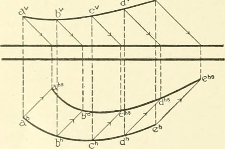 An illustration from Cyclopedia of architecture, carpentry, and building : a general reference work, 1912, leaf 223