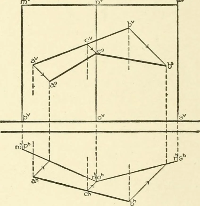 An illustration from Cyclopedia of architecture, carpentry, and building : a general reference work, 1912, leaf 223
