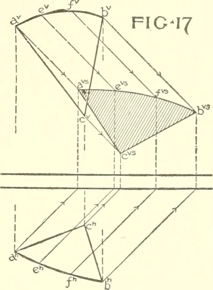 An illustration from Cyclopedia of architecture, carpentry, and building : a general reference work, 1912, leaf 224