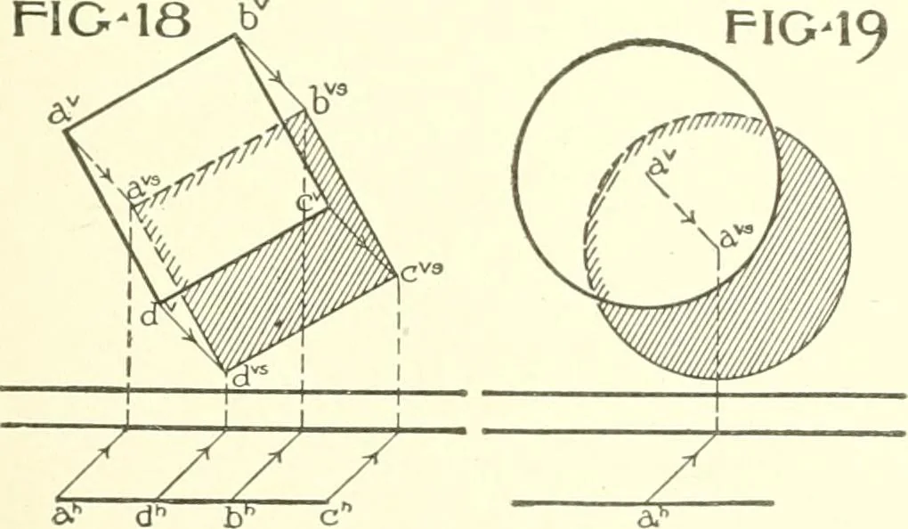An illustration from Cyclopedia of architecture, carpentry, and building : a general reference work, 1912, leaf 224