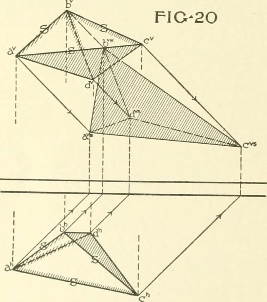 An illustration from Cyclopedia of architecture, carpentry, and building : a general reference work, 1912, leaf 225