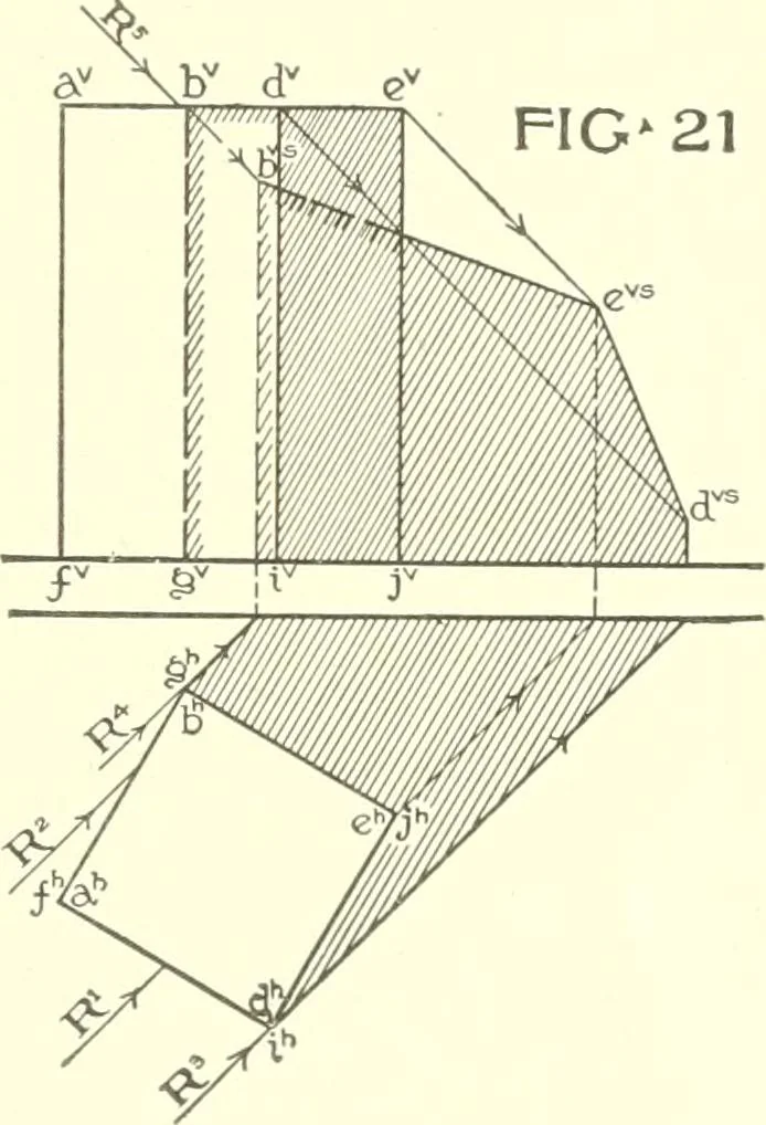 An illustration from Cyclopedia of architecture, carpentry, and building : a general reference work, 1912, leaf 226