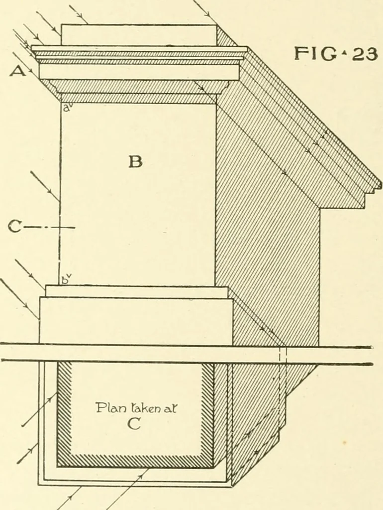 An illustration from Cyclopedia of architecture, carpentry, and building : a general reference work, 1912, leaf 229