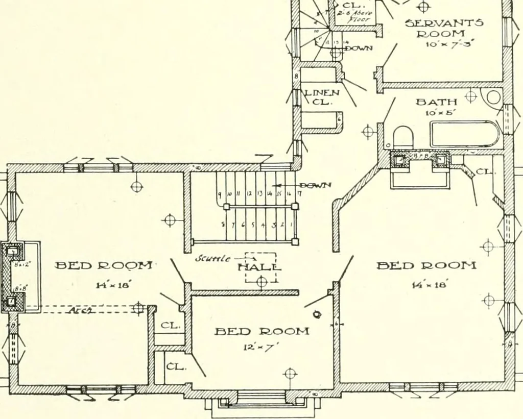 An illustration from Cyclopedia of architecture, carpentry, and building : a general reference work, 1912, leaf 232