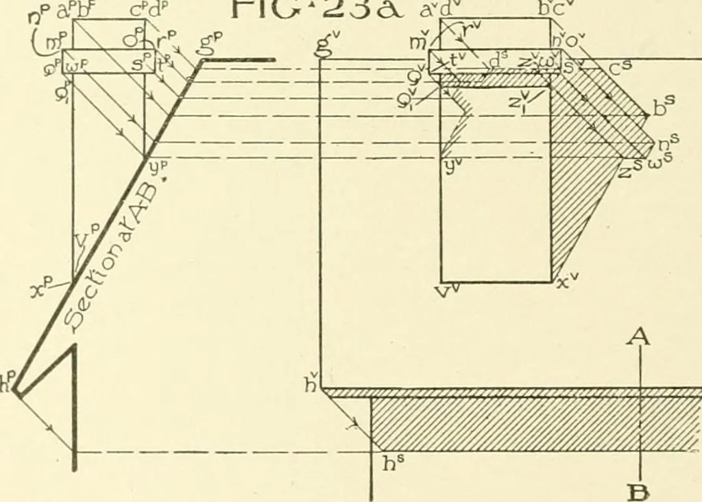 An illustration from Cyclopedia of architecture, carpentry, and building : a general reference work, 1912, leaf 235