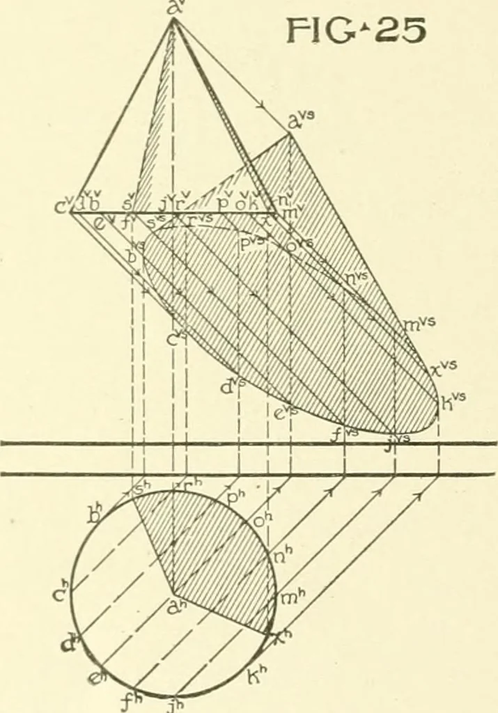 An illustration from Cyclopedia of architecture, carpentry, and building : a general reference work, 1912, leaf 239