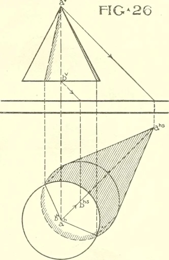 An illustration from Cyclopedia of architecture, carpentry, and building : a general reference work, 1912, leaf 240