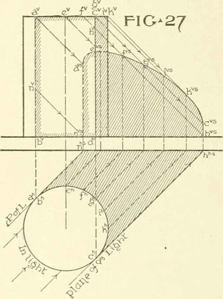 An illustration from Cyclopedia of architecture, carpentry, and building : a general reference work, 1912, leaf 241