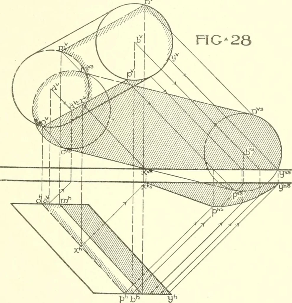 An illustration from Cyclopedia of architecture, carpentry, and building : a general reference work, 1912, leaf 242