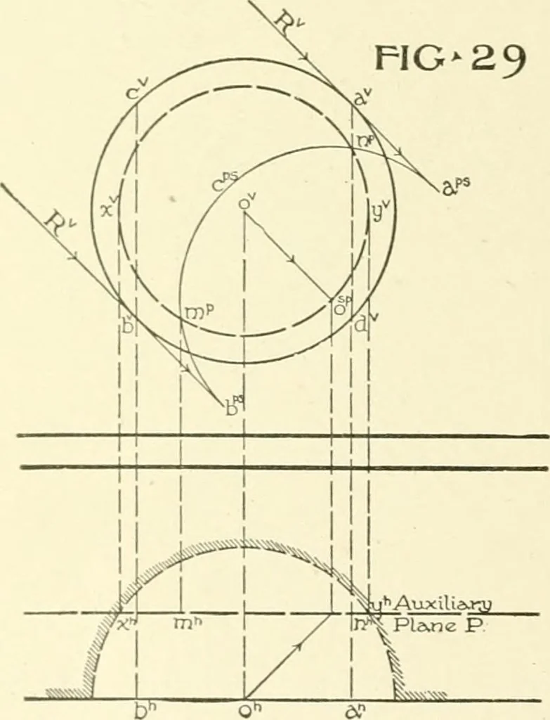 An illustration from Cyclopedia of architecture, carpentry, and building : a general reference work, 1912, leaf 243