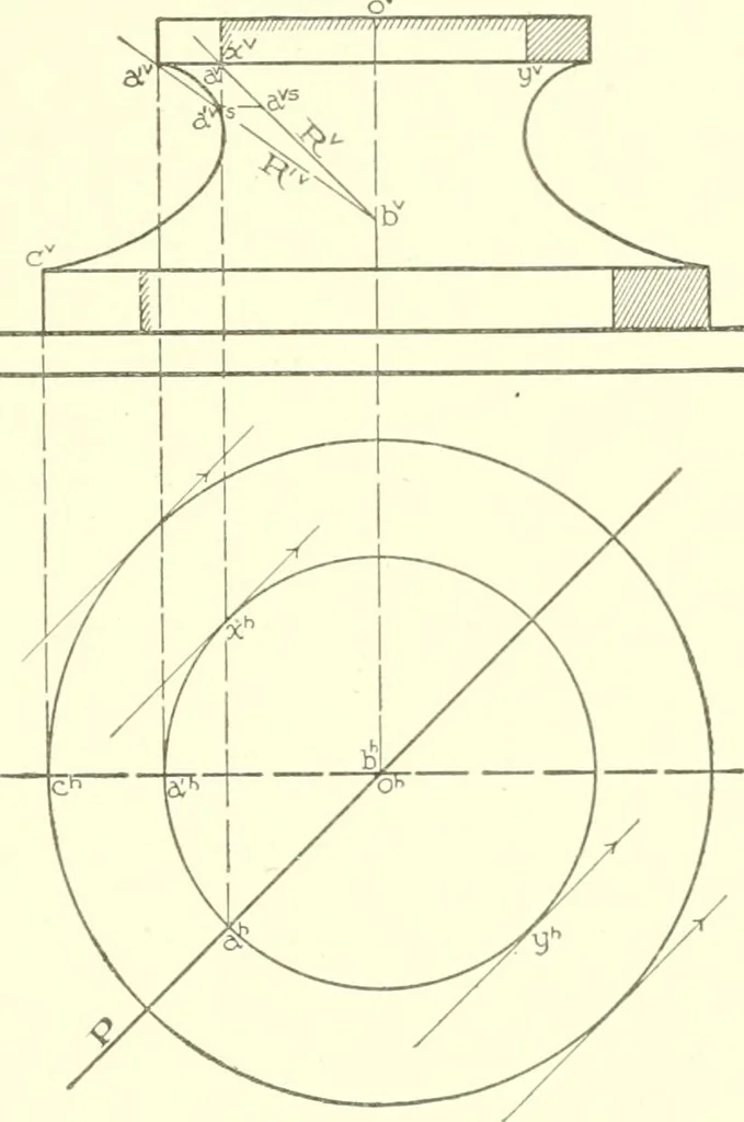 An illustration from Cyclopedia of architecture, carpentry, and building : a general reference work, 1912, leaf 246