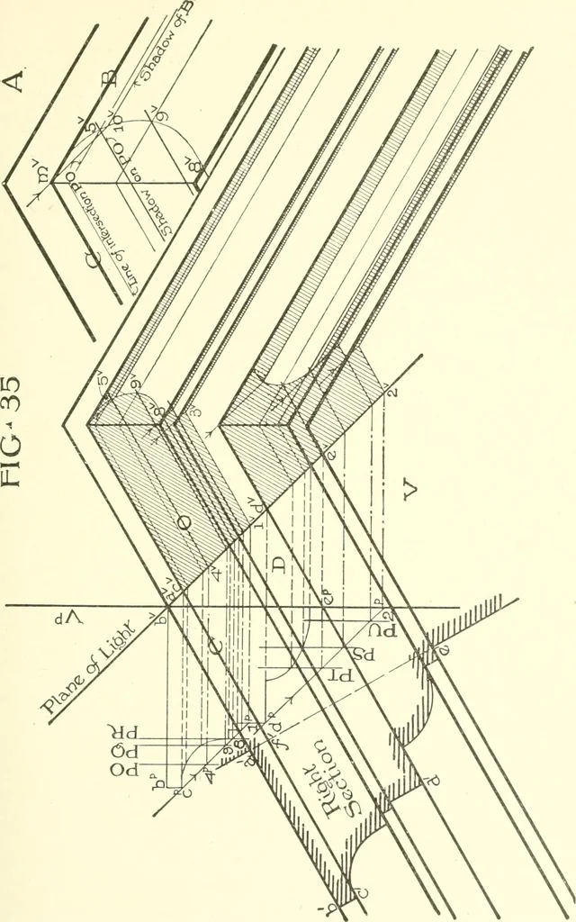 An illustration from Cyclopedia of architecture, carpentry, and building : a general reference work, 1912, leaf 256