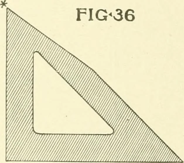 An illustration from Cyclopedia of architecture, carpentry, and building : a general reference work, 1912, leaf 257