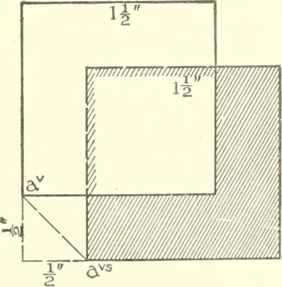 An illustration from Cyclopedia of architecture, carpentry, and building : a general reference work, 1912, leaf 258
