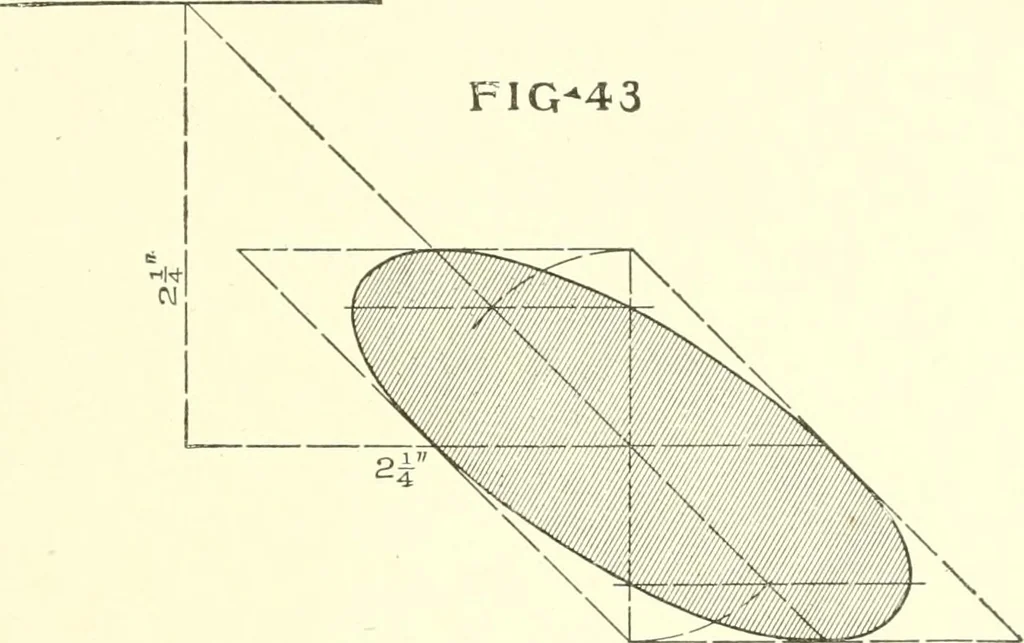 An illustration from Cyclopedia of architecture, carpentry, and building : a general reference work, 1912, leaf 260