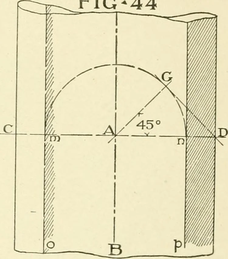An illustration from Cyclopedia of architecture, carpentry, and building : a general reference work, 1912, leaf 261