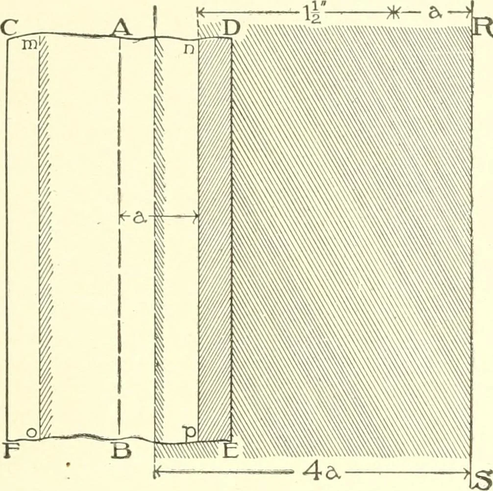 An illustration from Cyclopedia of architecture, carpentry, and building : a general reference work, 1912, leaf 262