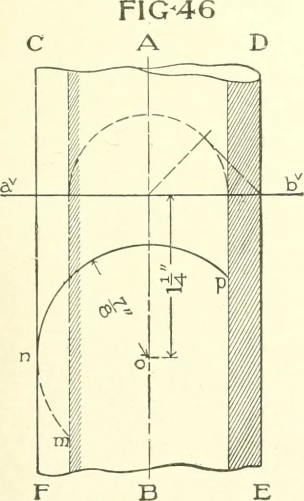 An illustration from Cyclopedia of architecture, carpentry, and building : a general reference work, 1912, leaf 262