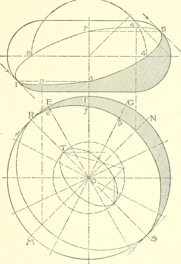 An illustration from Cyclopedia of architecture, carpentry, and building : a general reference work, 1912, leaf 266